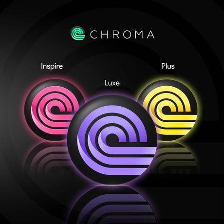 Chroma Digitalisierungssoftware